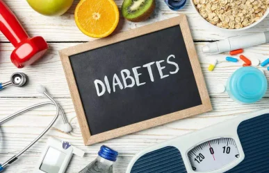 Diabetes Blood Sugar